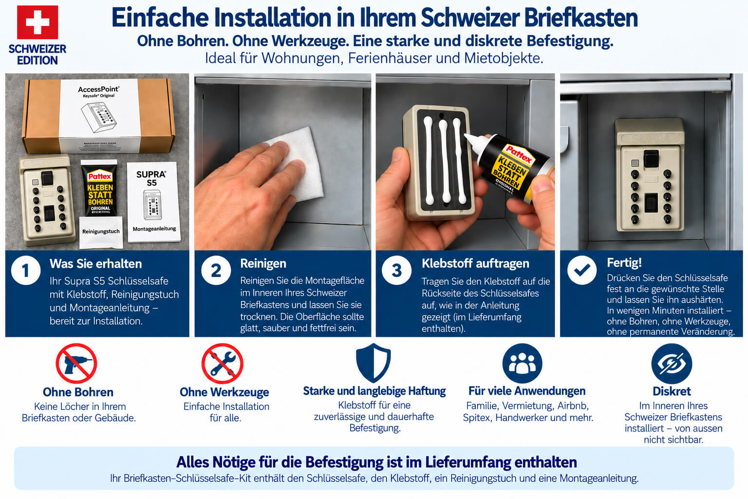 Supra S5 Schlüsselbox mit Kleber im Schweizer Milchkasten